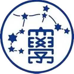 Университет Киото Сангё