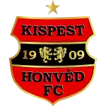 Budapest Honved FC Viareggio