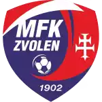 Lokomotiva Zvolen