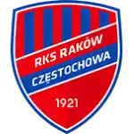 Raków Częstochowa