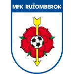 MFK Ruzomberok U19