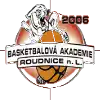 Roudnice nad Labem U19