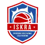 KS Skra Czestochowa (F)
