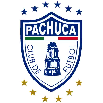 Pachuca U20