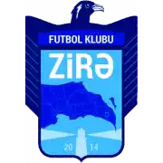 Zira FK II