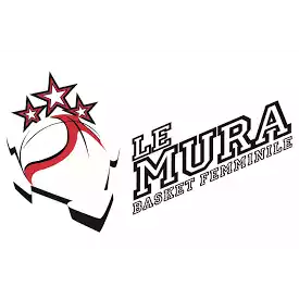 Le Mura Lucca