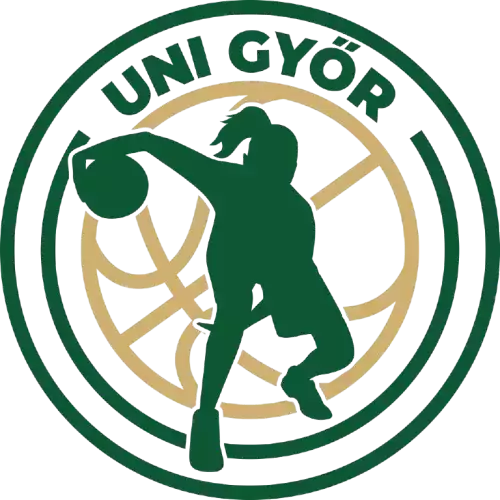 UNI Gyor SZESE (Femenino)