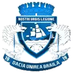 ACS Dacia Unirea Braila U19