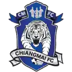 Chiangmai