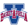 Виртус Априлия