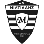 АО Мильтиадис