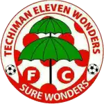Eleven Wonders