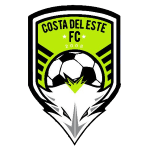 CA Independiente de La Chorrera vs Costa Del Este FC - Head to Head for 26  August 2023 01:00 Football