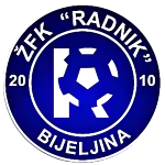ЗФК Радник Бумеранг (жен)