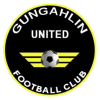 Gungahlin United U20