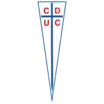 Universidad Catolica (Nữ)