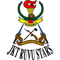 JKT Tanzania