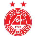 Arbroath 2025 aberdeen h2h