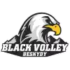 Beskydy