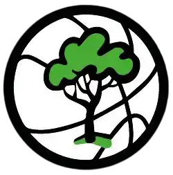 АДК Боадилья