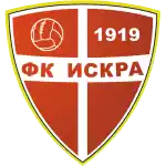Iskra Danilovgrad