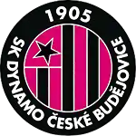 Динамо Ческе-Будеевице (жен)