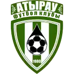 Atyrau