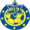 Maccabi Herzliya U19
