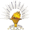 Goa Velha