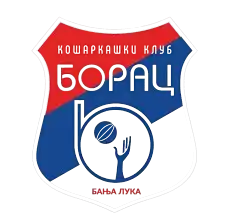 Борац Банья Лука