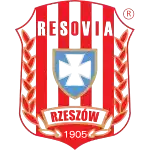 CWKS Resovia Rzeszow U19