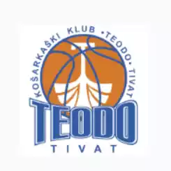 KK Teodo Tivat