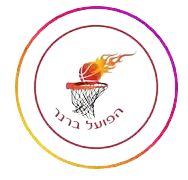 Хапоэль Бренер Шарон (мол)