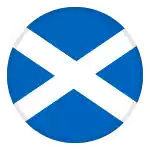 Scotland U21