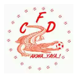 Caiman Filles Douala (Nữ)