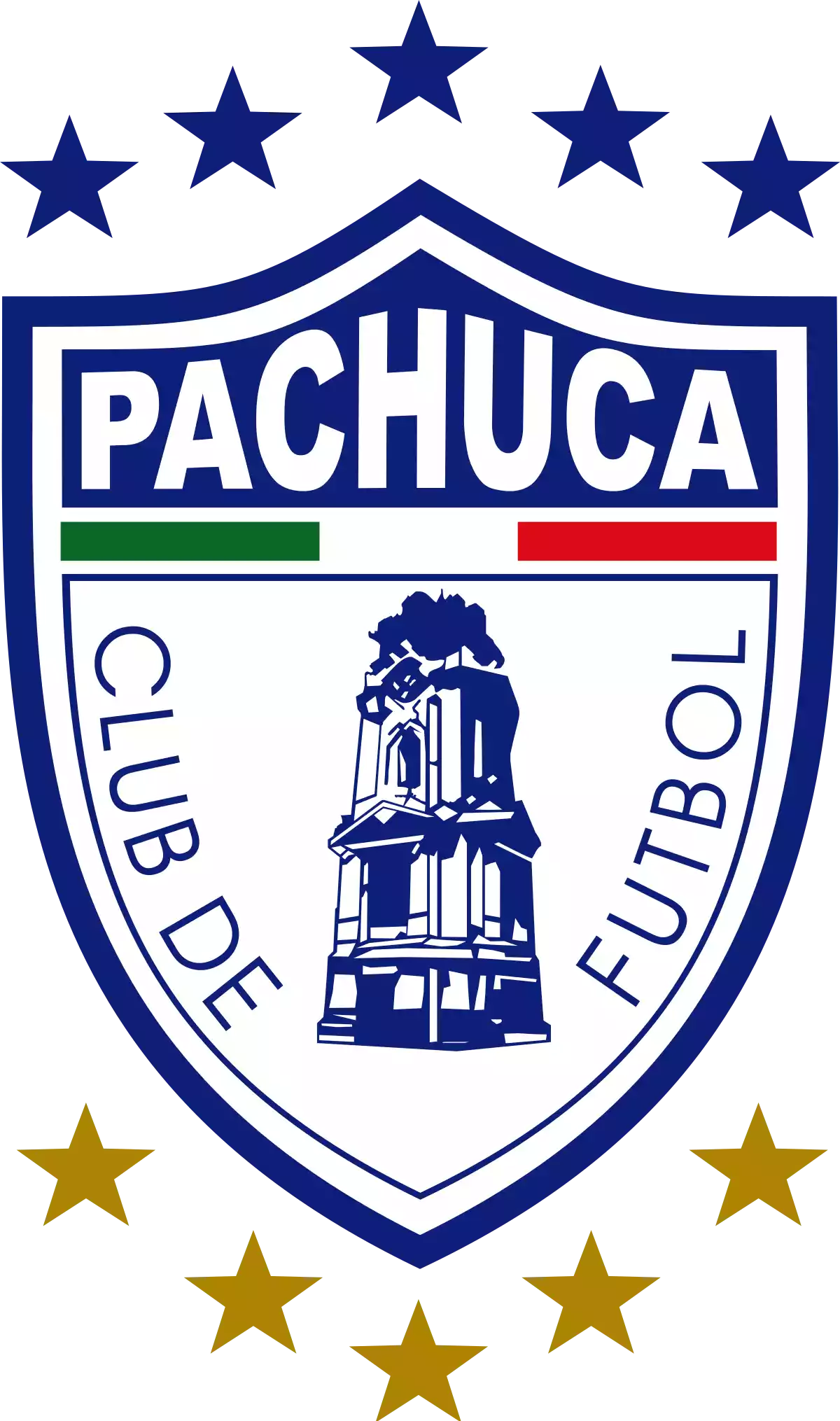 CF Pachuca (Mujeres)
