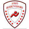 Asko Bodensdorf