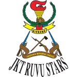 JKT Ruvu
