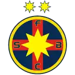 FCSB