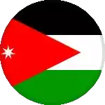 Jordan U19