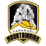 Taranaki U19