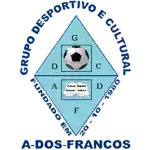 GDC A-dos-Francos (Women)