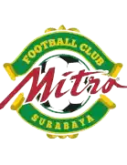 Mitra Surabaya