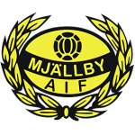 Mjallby