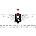 Bangkok United