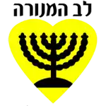 Beitar Nahariya