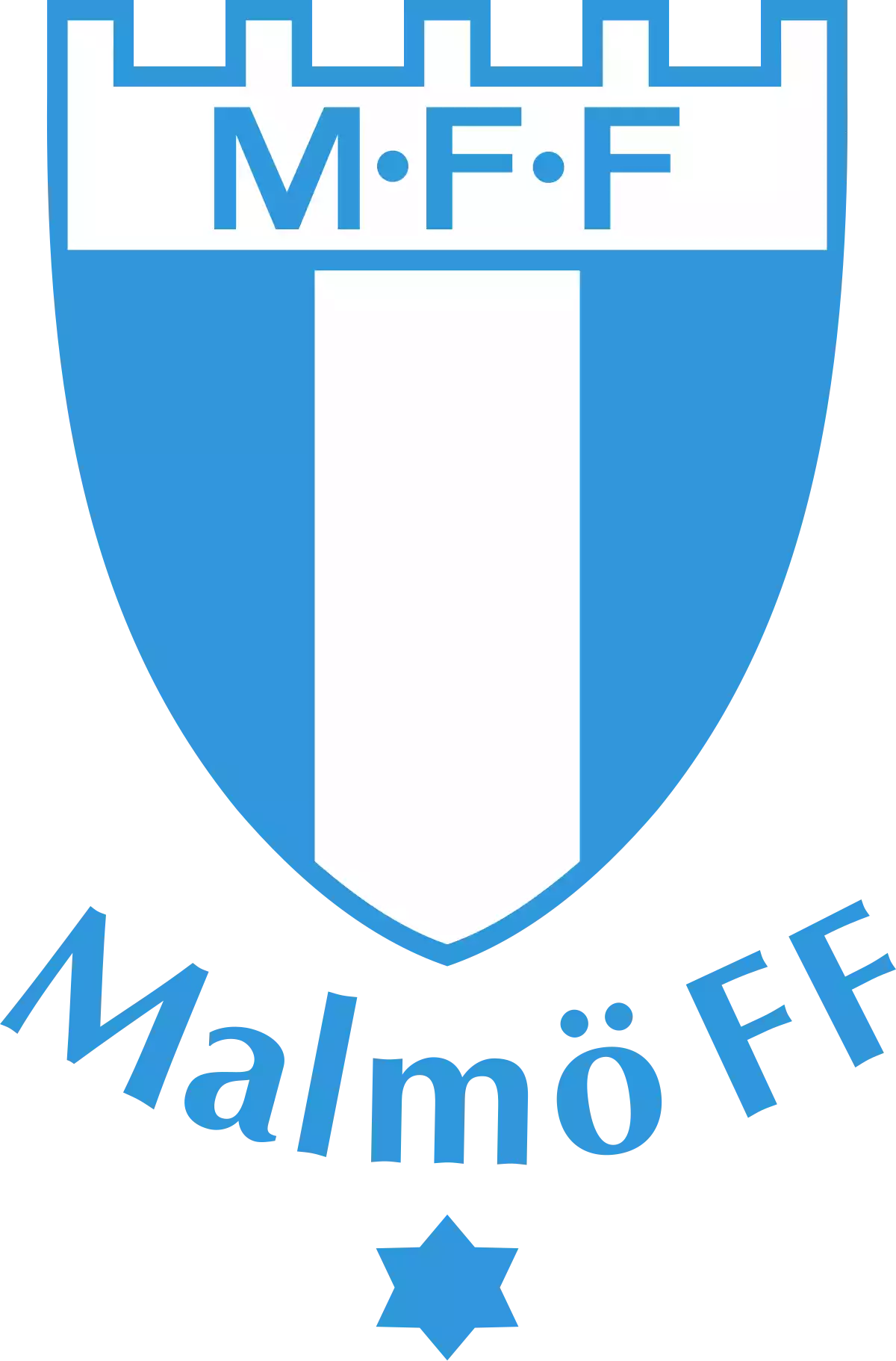 Malmo FF (Women)