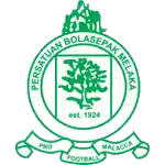 Melaka