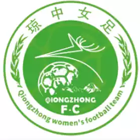 Hải Nam Kiều Trung (Nữ)