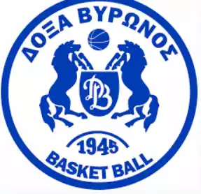ПАО Докса Виронос (жен)